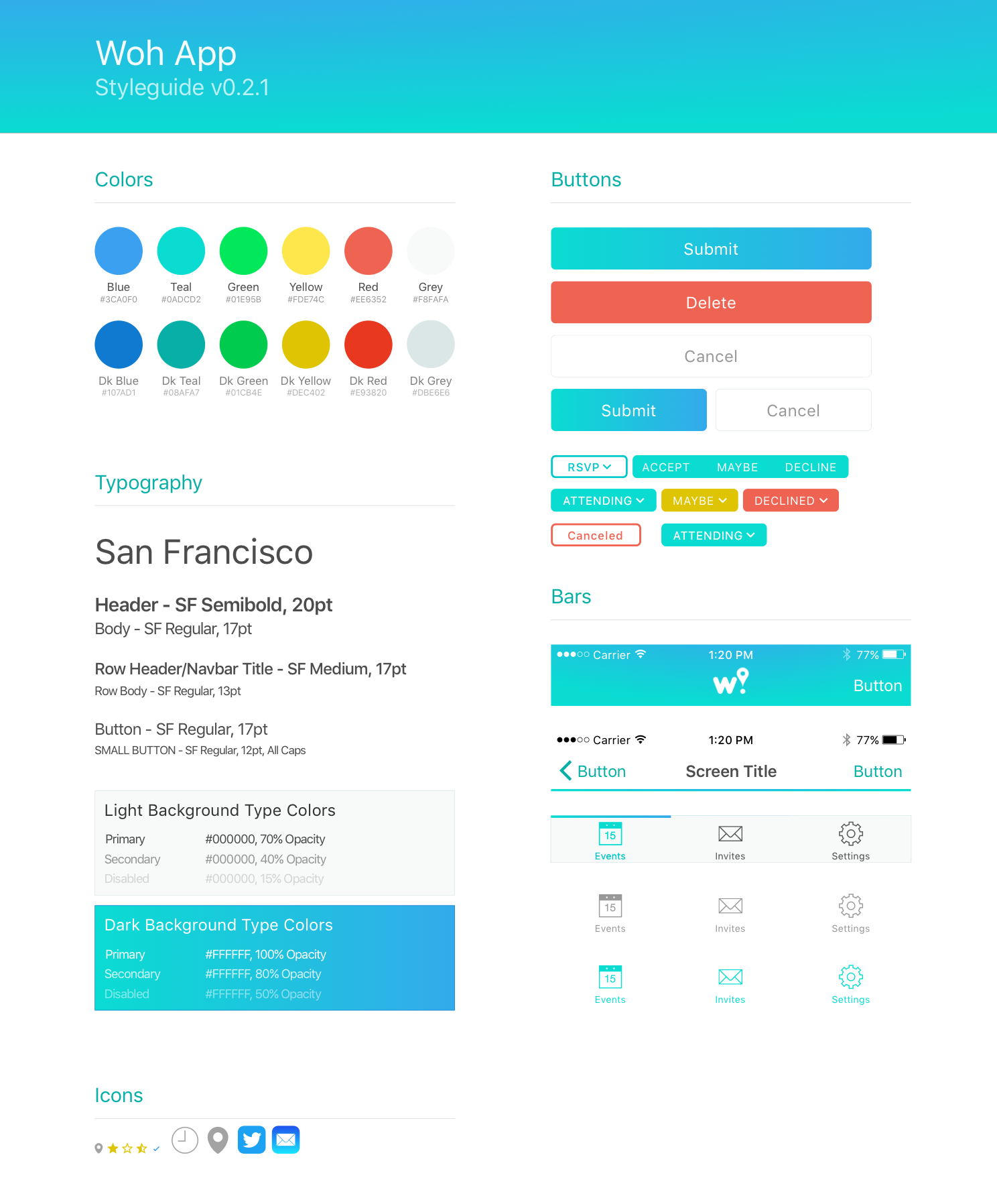 Woh visual design system and style guide